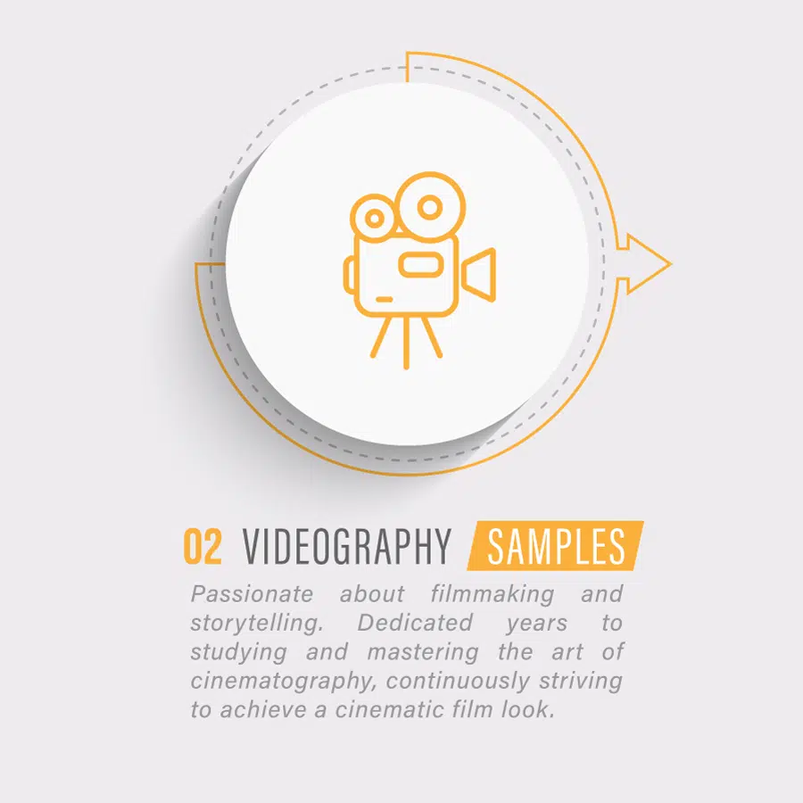 Videography Samples