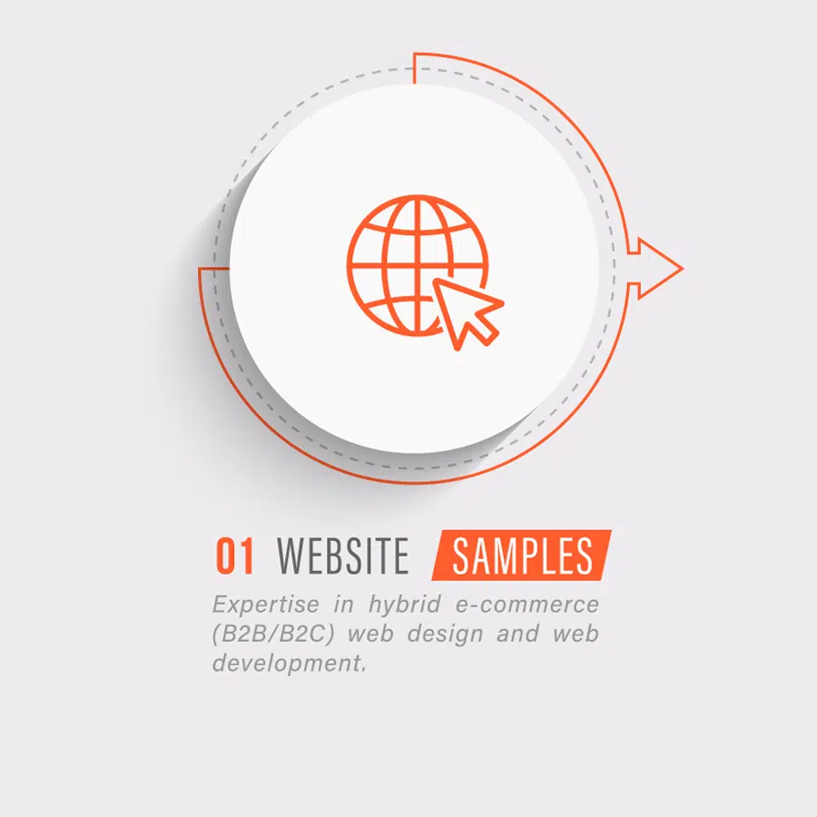 Website Samples
